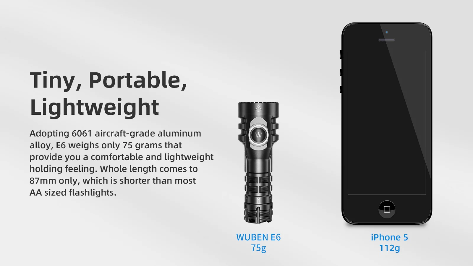 Tiny, Portable,Lightweight
